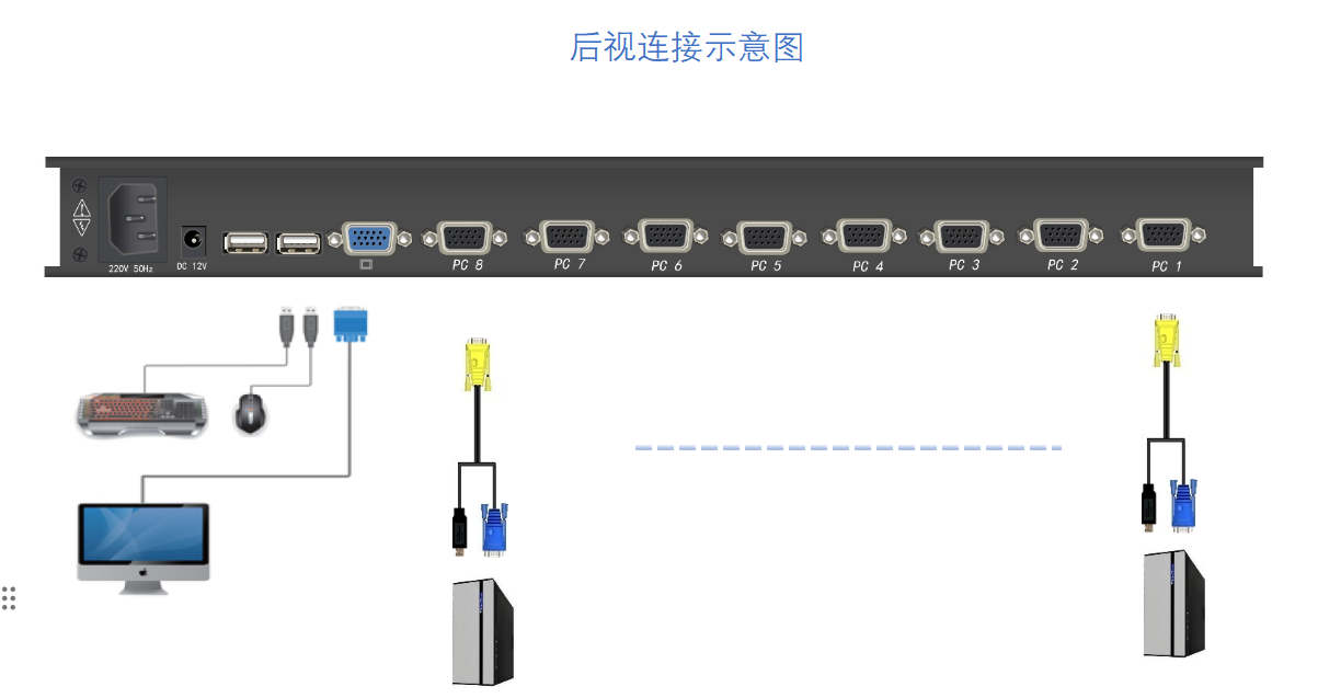 KVM1
