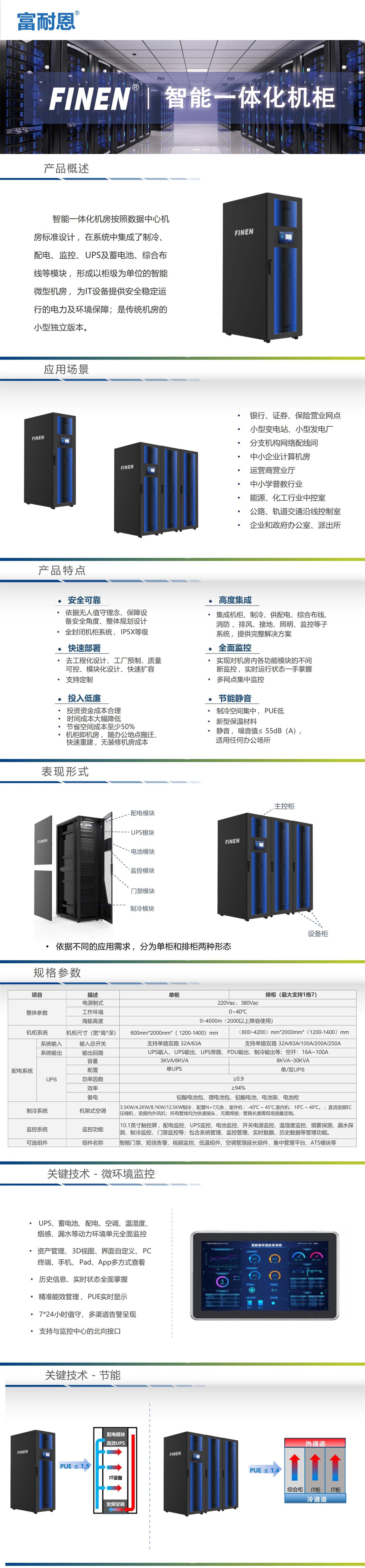 富耐恩